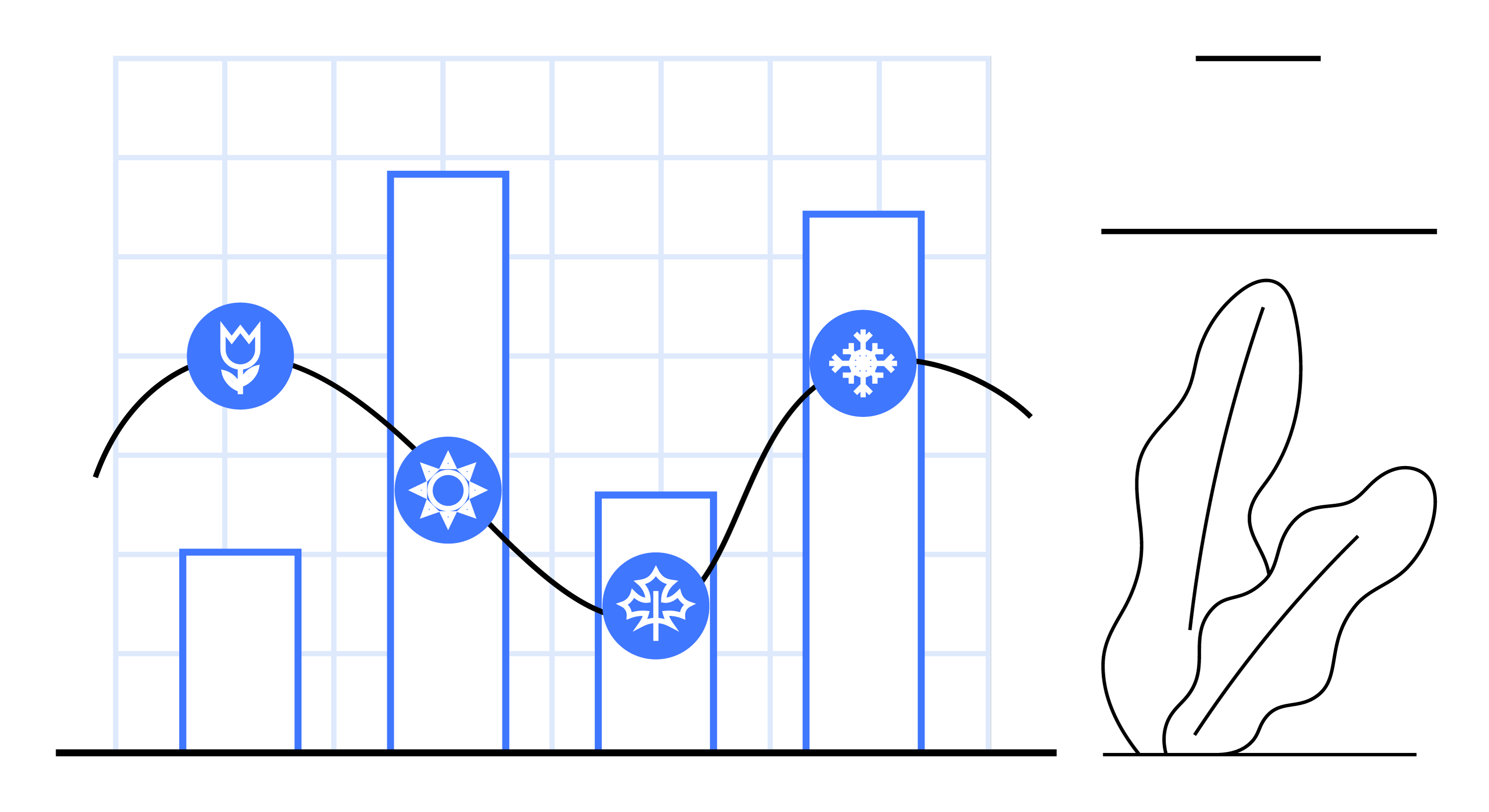 Timeline of mood/behavior with early signal vs. crisis marked